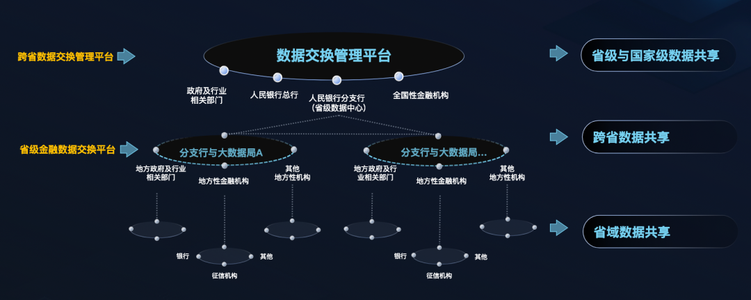 投资者普遍预期，区块链安全市场行情持续升温的简单介绍