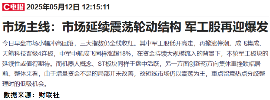 投资者普遍预期，区块链安全市场行情持续升温的简单介绍