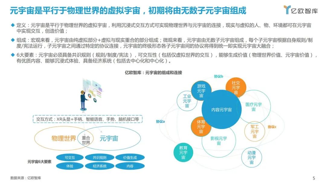 元宇宙与区块链迎来新机遇，行业发展引发关注。的简单介绍
