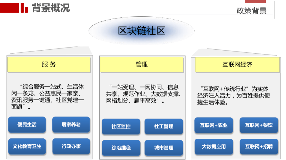 区块链安全事件关注成本与收益，市场前景广阔。