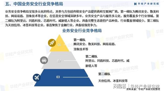 跨链技术发展投资者看好潜力，投资者需谨慎布局。的简单介绍